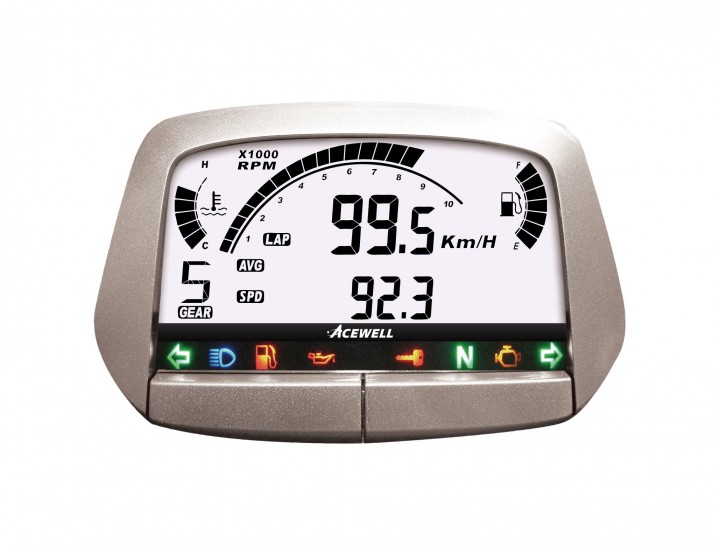 SPEEDOMETER | acewell-meter